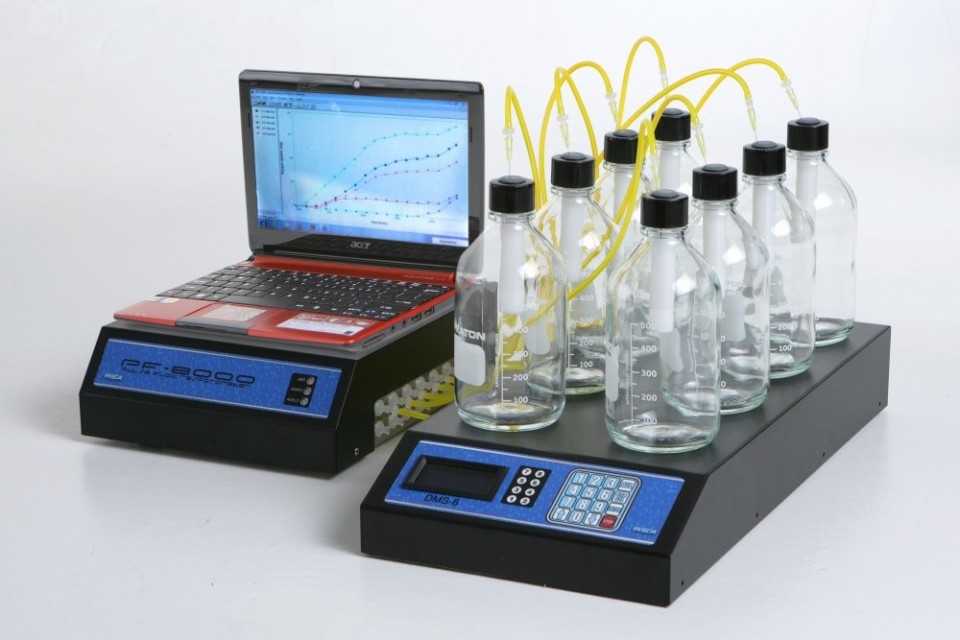 Respirometry and Its Application in Environmental Monitoring - Evolve Feed
