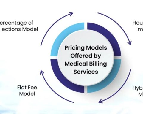 Putting a Price on Healing