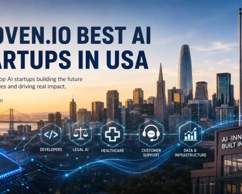 droven.io best ai startups in usa