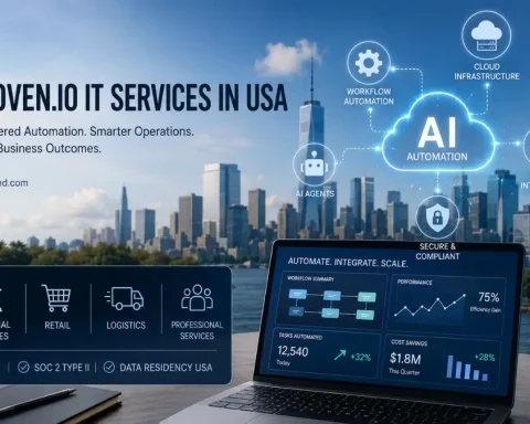droven.io it services in usa