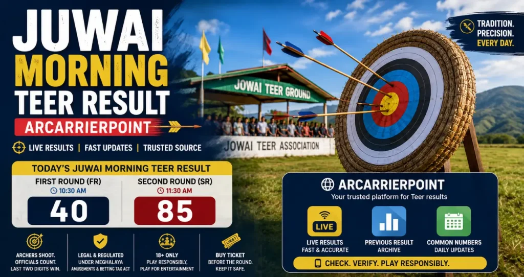 juwai morning teer result arcarrierpoint