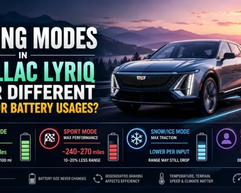Do the driving modes in Cadillac Lyriq offer different ranges or battery usages